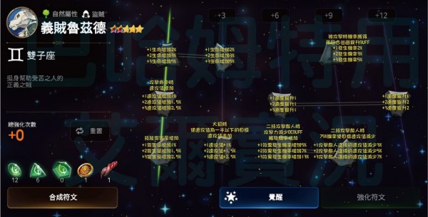 第七史诗