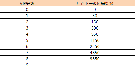 iefans网
