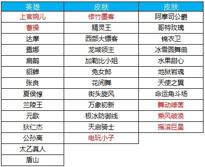 iefans网