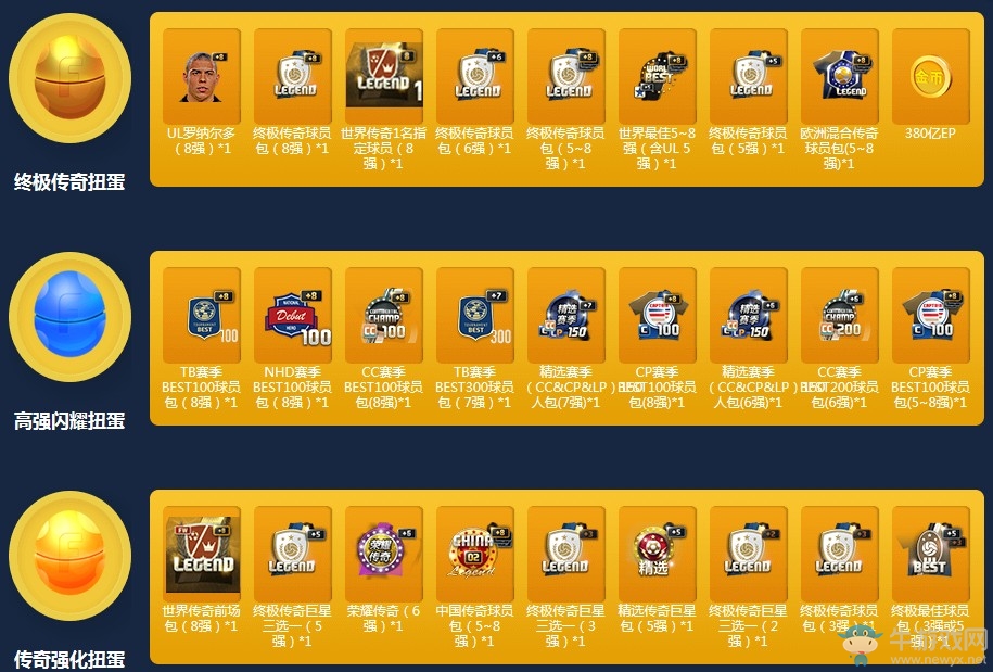 《fifa online3》绿茵幸运扭蛋 满赠直送UL金卡