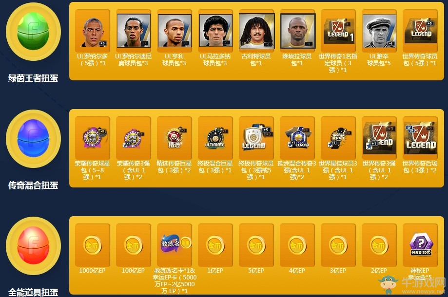 《fifa online3》绿茵幸运扭蛋 满赠直送UL金卡