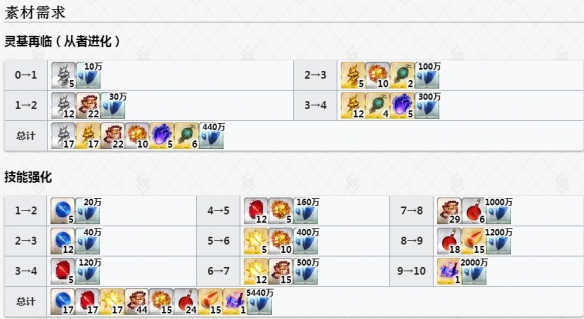 iefans网