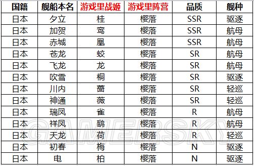iefans手游