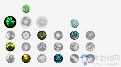 《LOL》9.4版本蒙多天赋符文加点出装攻略