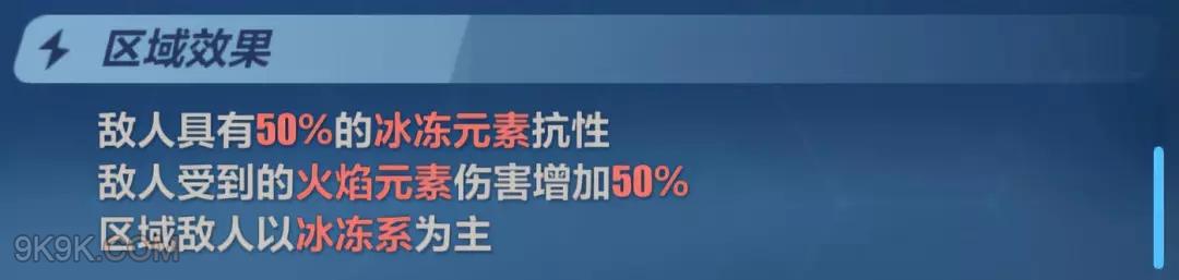 崩坏3迪拉克之海寒潮阵容角色攻略