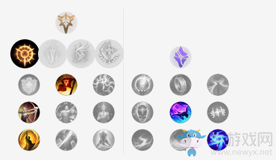 《LOL》9.4版本飞机天赋符文加点出装攻略