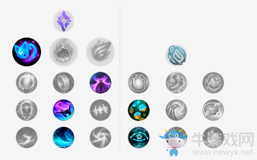 《LOL》9.4版本艾翁天赋符文加点出装攻略