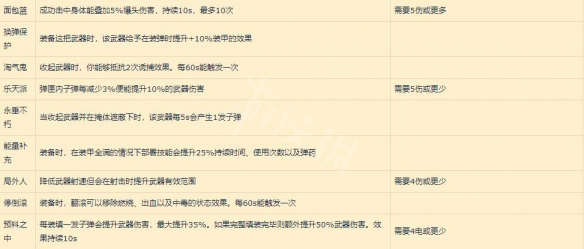 iefans网
