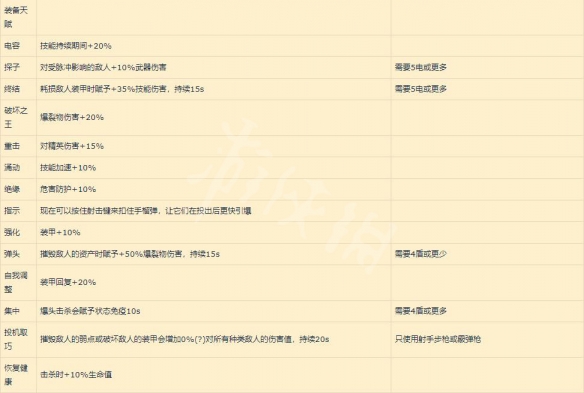 iefans网