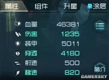 重装突击车辆改装攻略 车辆怎么改装攻略 重装突击车辆改造攻略