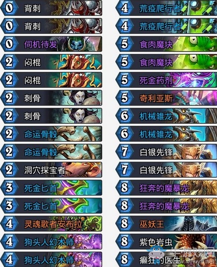 《炉石传说》拉斯塔哈的大乱斗瓦娘中慢速大哥贼卡组推荐