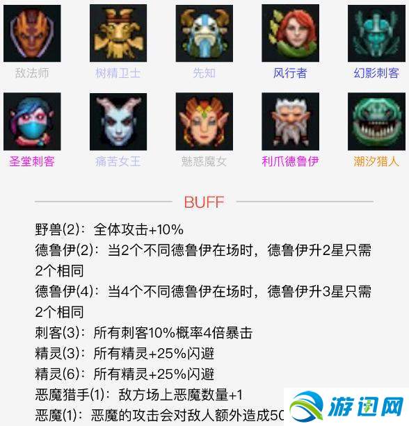 刀塔自走棋精灵德鲁伊刺客野兽吃鸡阵容推荐