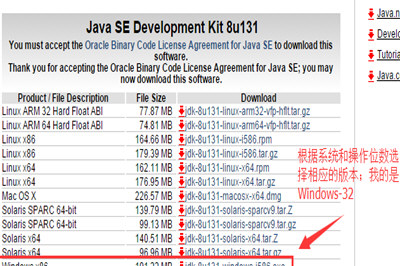 Win7配置JDK环境变量