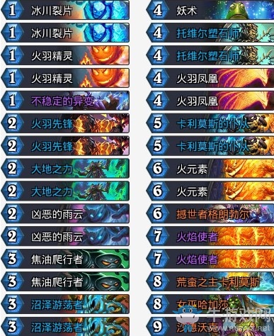 《炉石传说》拉斯塔哈的大乱斗瓦娘元素战吼萨卡组推荐