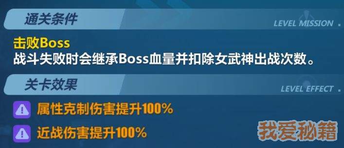 崩坏3挑战之路难度4攻略-难度4全关卡角色选择和打法思路