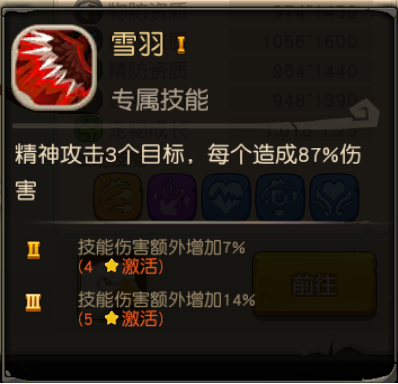 疯狂原始人手游犀尾鹰技能打什么好 犀尾鹰技能学习推荐
