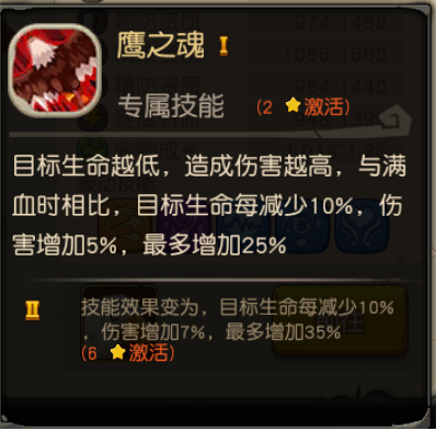 疯狂原始人手游犀尾鹰技能打什么好 犀尾鹰技能学习推荐[多图]图片2