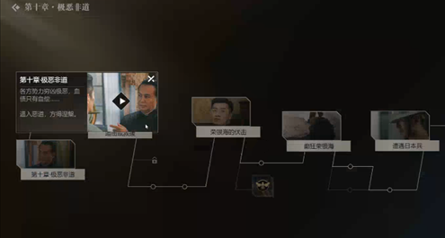 隐形守护者第十章解锁攻略