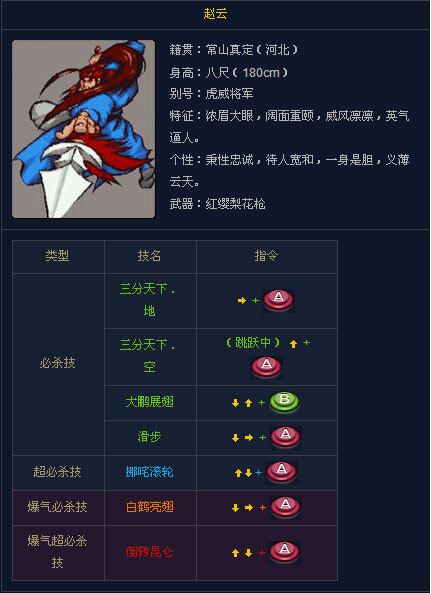 三国战记风云再起连招图解 全人物连招图解