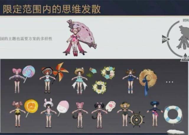 王者荣耀