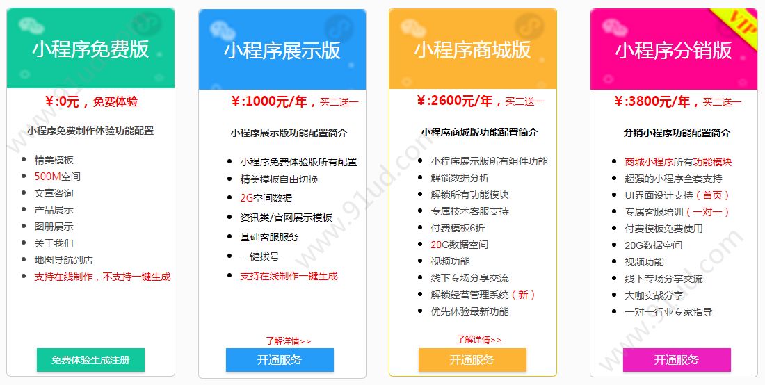 小程序模板 如何去选择小程序模板？[多图]图片2