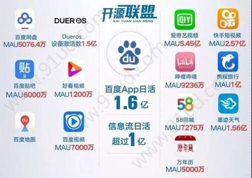 竞争、扶持与流量，微信小程序平台可能并非开发者最佳选择[多图]图片3