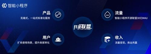 左手流量右手场景,百度智能小程序为开发者另辟蹊径[多图]图片1