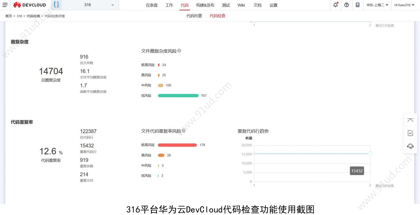 华为云DevCloud助力316维修服务平台敏捷研发[多图]图片5