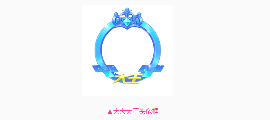 QQ飞车手游大大大王头像框怎么获得 大大大王头像框获取介绍