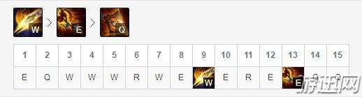 游迅网www.yxdown.com