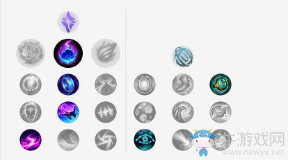 《LOL》9.4版本维克兹天赋符文加点出装攻略