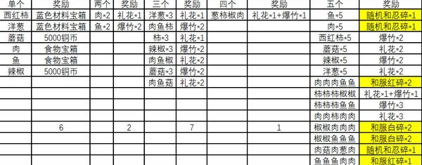 iefans网