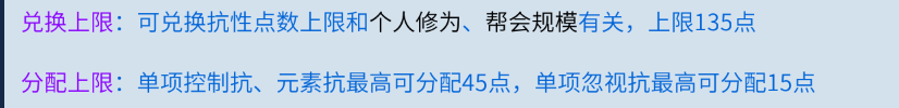 倩女幽魂手游中帮会功勋分配推荐指南