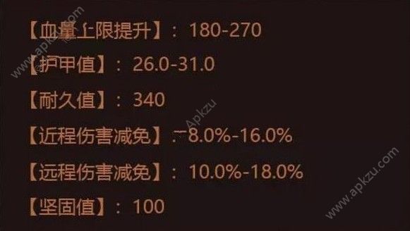 明日之后护甲改造属性怎么选 护甲改造属性选择推荐[多图]图片3