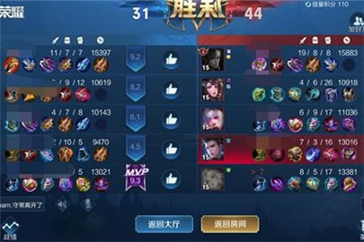 王者荣耀S14狄仁杰出装铭文攻略