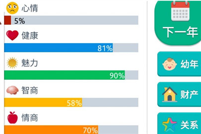 第二人生艾滋病怎么治疗 第二人生游戏艾滋病如何治疗?