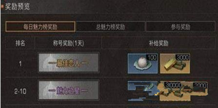 明日之后元宵节表白称号怎么获得 元宵节表白称号获得攻略
