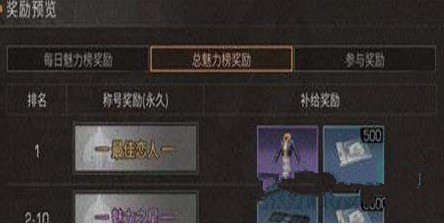 明日之后元宵节表白称号怎么获得 元宵节表白称号获得攻略