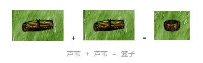一小时人生篮子怎么做 篮子合成方法介绍