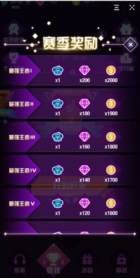 抖音音跃球球排位赛怎么玩 音跃球球排位赛规则是什么?
