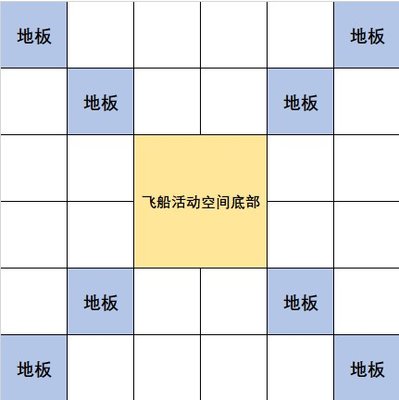 明日之后太空飞船怎么建造