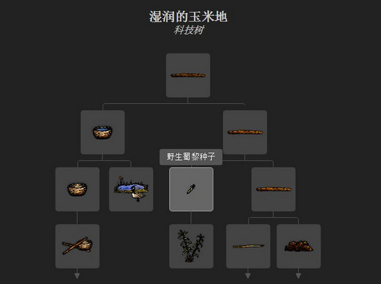 一小时人生玉米怎么种 玉米种植方法解析