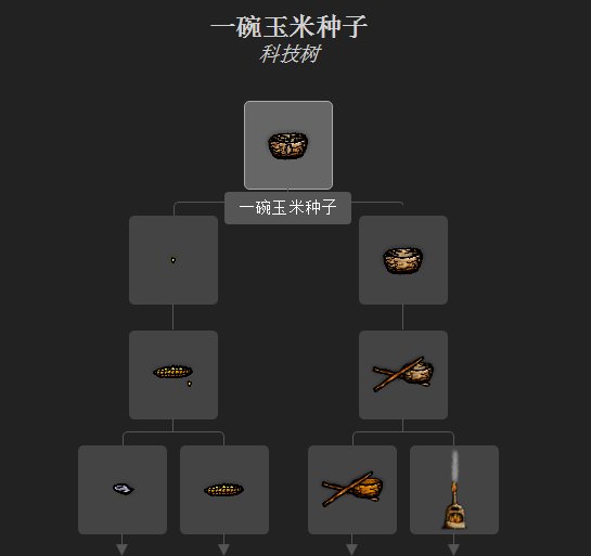 一小时人生玉米种子怎么获得 玉米种子获取方法介绍