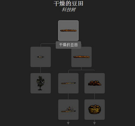 一小时人生干豆荚怎么种 干豆荚种植方法介绍