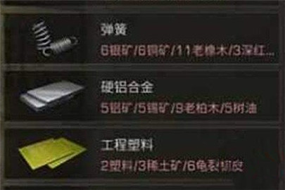 明日之后工程塑料怎么做 工程塑料和弹簧有可能是8级装备的半成品吗？