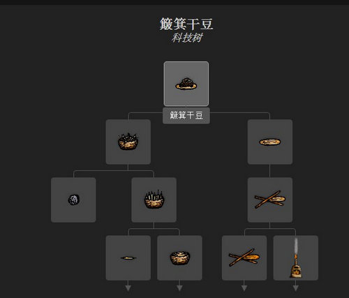 一小时人生豆子怎么获得 豆子获取方法解析