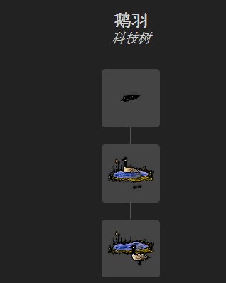 一小时人生鹅毛怎么获得 鹅羽获取方法详解