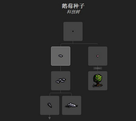 一小时人生鹅莓种子怎么获得 鹅莓种子获取方法解析