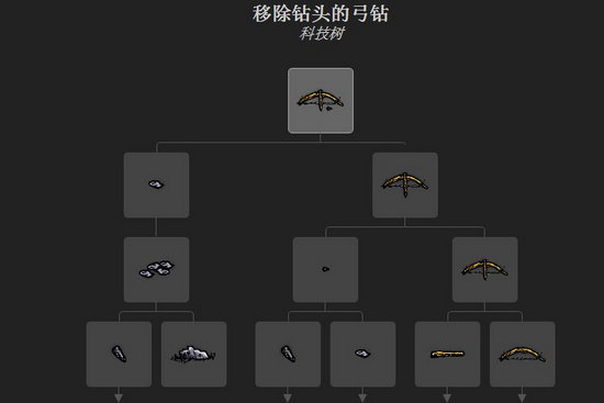 一小时人生燧石弓钻怎么取下钻头 燧石弓钻移除下钻头方法