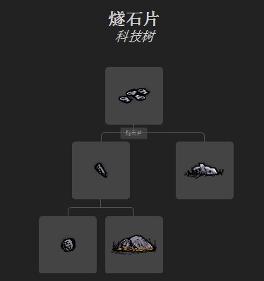 一小时人生燧石片怎么获得 燧石片获取方法介绍